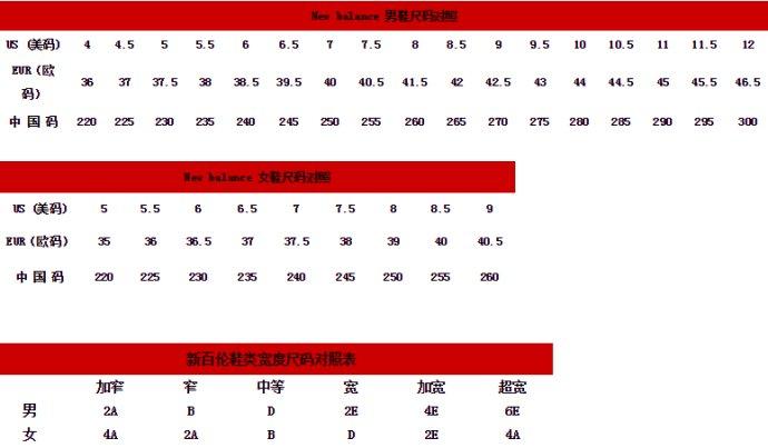 女生脚长25厘米是多少码，鞋尺码对照表cm和计算方法
