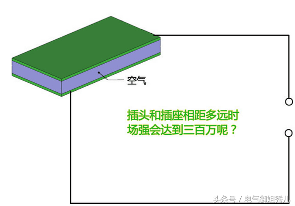 插头插的时候有火花怎么处理，插头拔的时候有火花怎么处理（插座冒火花，真的没事吗）