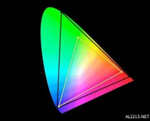 ps4是什么意思，ps4是什么东西（Pro一切疑问在此汇总）