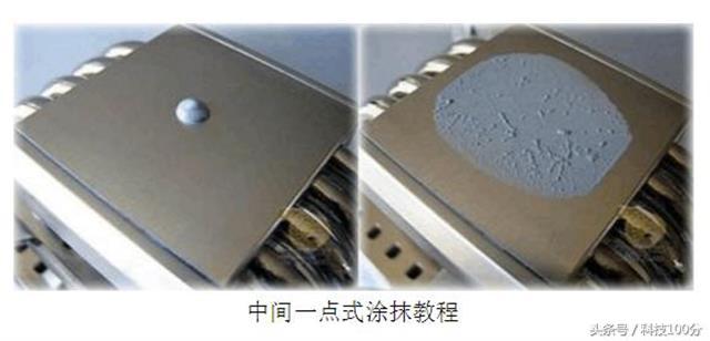 怎么在CPU上涂散热硅脂，cpu的散热硅脂怎么涂（电脑主机CPU导热硅脂的正确涂抹方法）