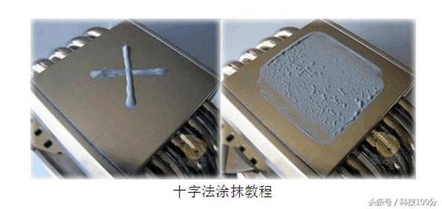 怎么在CPU上涂散热硅脂，cpu的散热硅脂怎么涂（电脑主机CPU导热硅脂的正确涂抹方法）