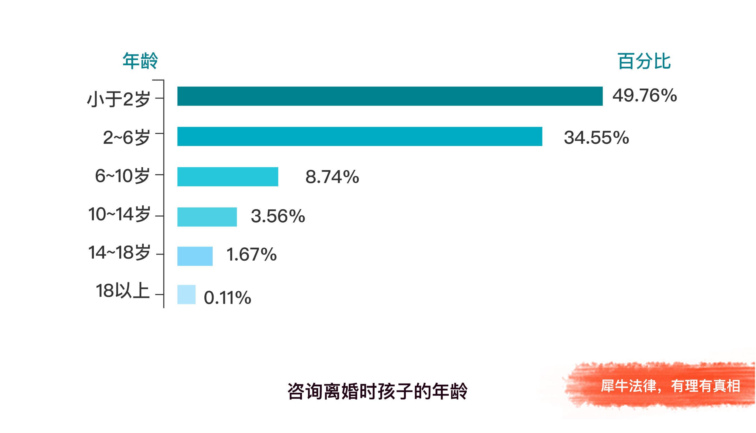 宝马车撞翻切糕车，车内有＂切糕＂（犀牛法律发布2016法律咨询类白皮书）