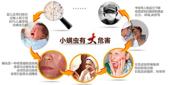 床垫怎么清洁，床垫怎么清洁除螨（小苏打也能清洁床垫）