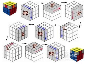 初学三阶魔方教程,初学三阶魔方教程图解(三阶魔方复原大法,赶紧学
