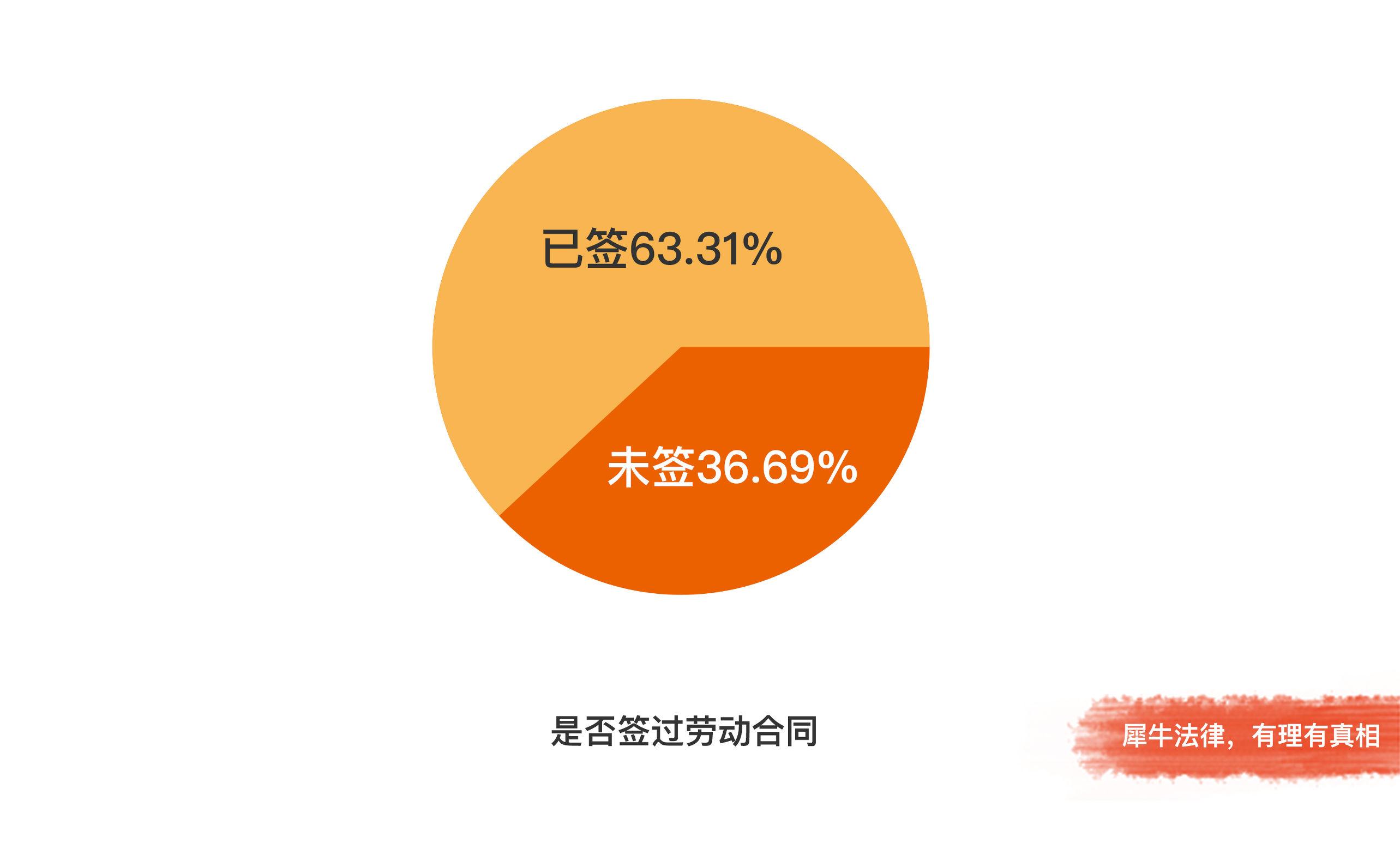 宝马车撞翻切糕车，车内有＂切糕＂（犀牛法律发布2016法律咨询类白皮书）