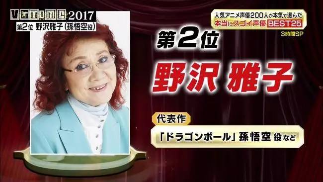 日本声优排行榜，日本前一百位最受欢迎的声优名单（这些人的排名和你想的一样吗）