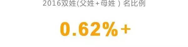 晨熙名字的含义是什么，名字晨熙的寓意（银川人快来认领你家娃的名字）