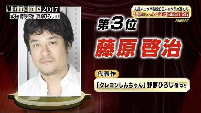 日本声优排行榜，日本前一百位最受欢迎的声优名单（这些人的排名和你想的一样吗）