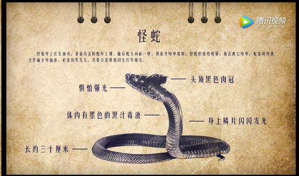 鬼吹灯之精绝古城黑眼怪蛇是什么 现实中真的存在吗，鬼吹灯之精绝古城黑眼怪蛇是什么（看看鬼吹灯中的那些怪物）