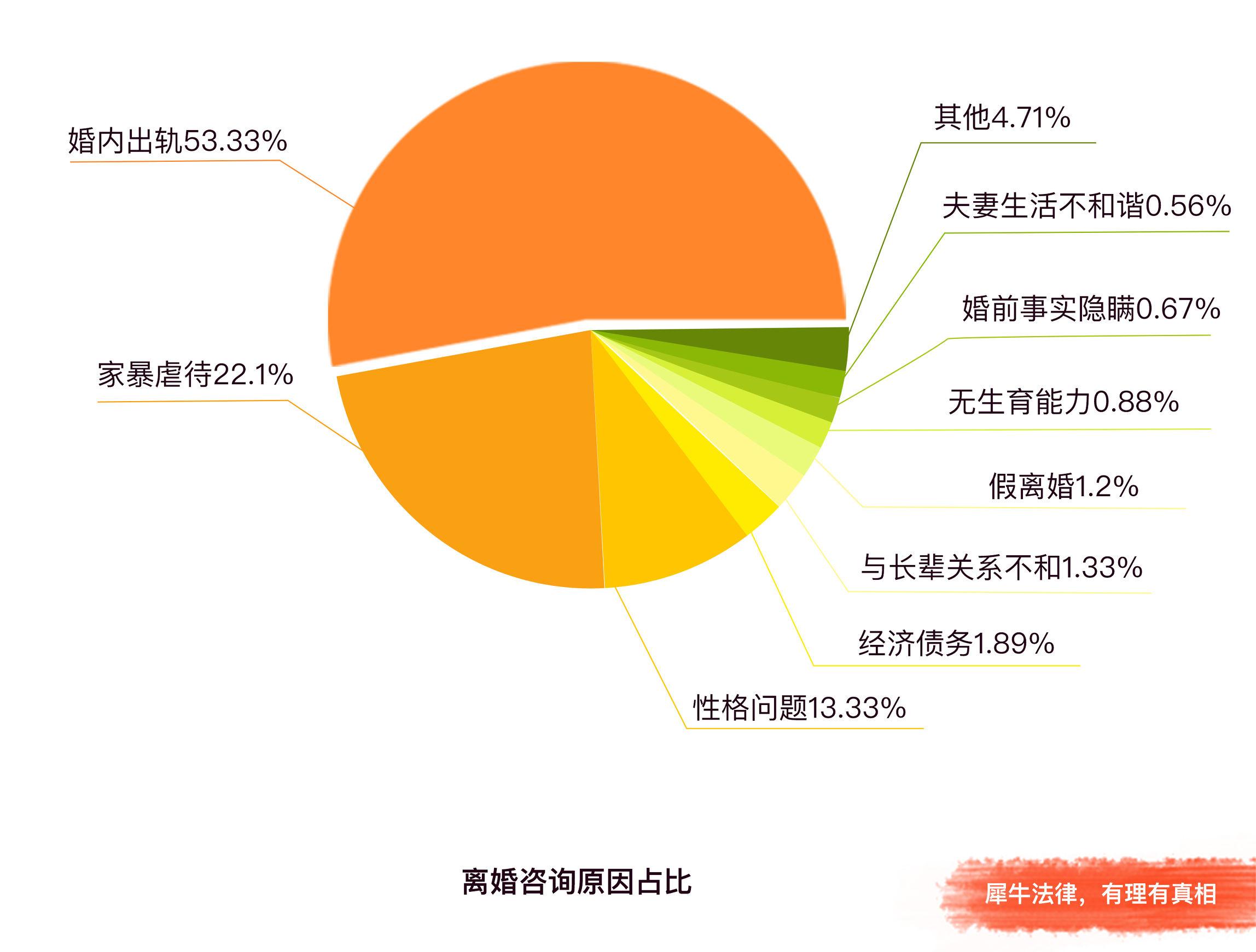 宝马车撞翻切糕车，车内有＂切糕＂（犀牛法律发布2016法律咨询类白皮书）