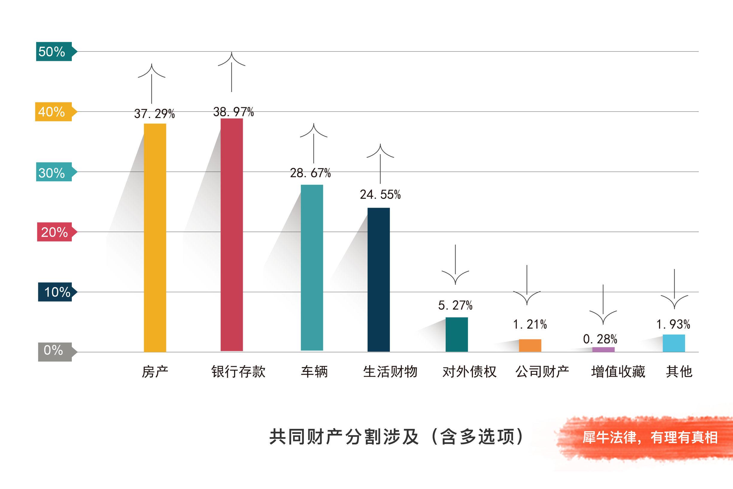 宝马车撞翻切糕车，车内有＂切糕＂（犀牛法律发布2016法律咨询类白皮书）