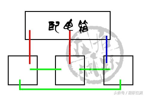 双控开关怎么安装，多控跟双控开关怎么安装（所有的双控电灯安装方法都在这了）