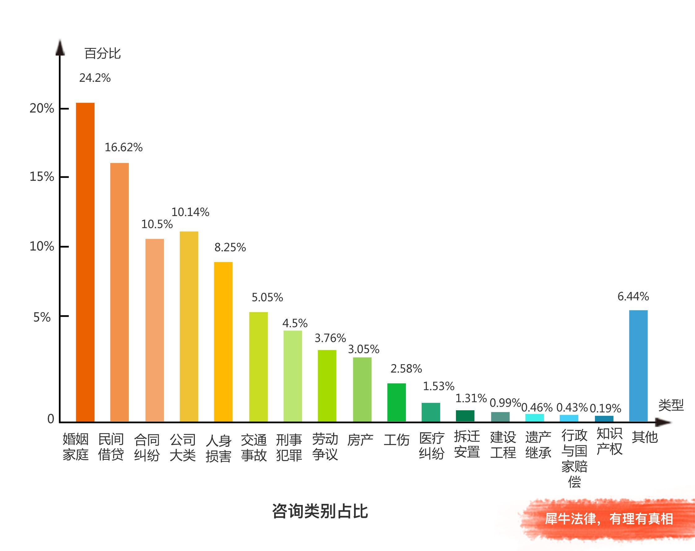 宝马车撞翻切糕车，车内有＂切糕＂（犀牛法律发布2016法律咨询类白皮书）