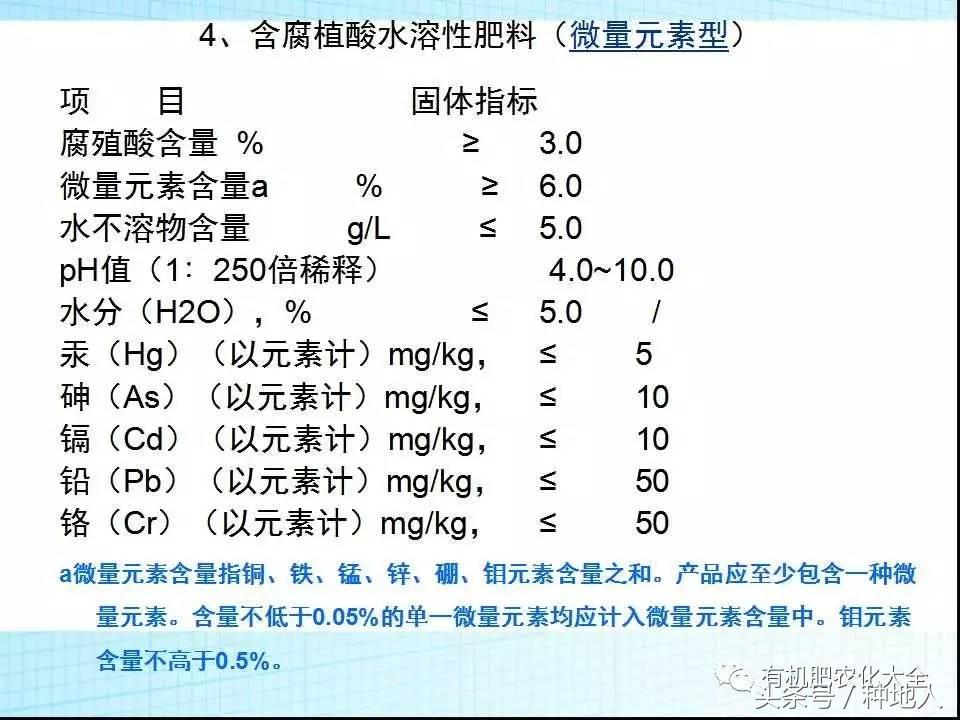 冲三小是什么意思，台湾话冲三小是什么意思（你知道水溶肥与冲施肥的区别是什么吗）
