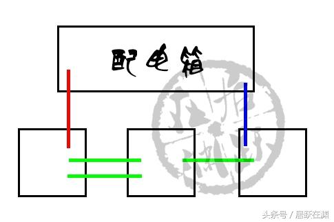 双控开关怎么安装，多控跟双控开关怎么安装（所有的双控电灯安装方法都在这了）