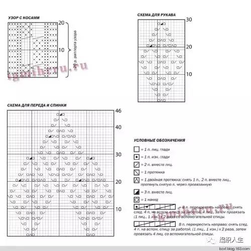 儿童毛衣编织图解，儿童毛线衣编织教程（从上往下织儿童毛衣）