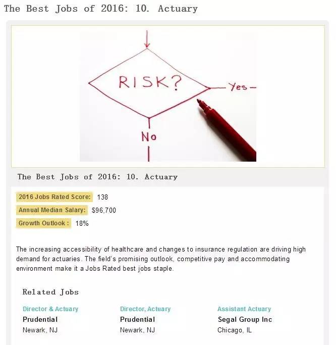 精算师考试科目，精算师考试科目有哪些（关于精算专业你知道多少）