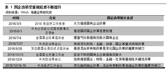 两会概念股，2016年两会概念股有哪些（一文看懂如何布局“两会”概念股）