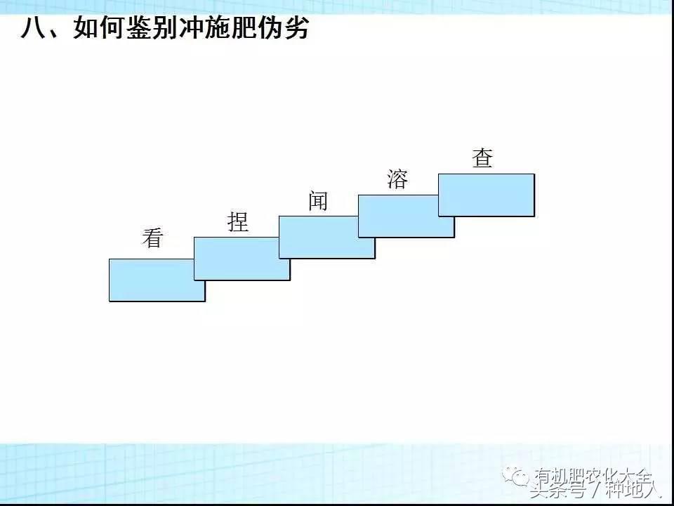 冲三小是什么意思，台湾话冲三小是什么意思（你知道水溶肥与冲施肥的区别是什么吗）