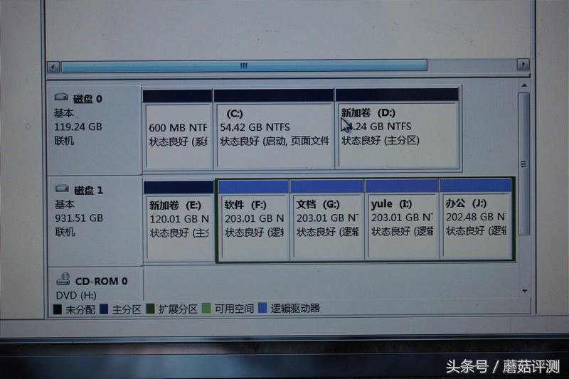 联想z400，联想笔记本z400亮度怎么调节。电源选项和fn+小太阳都没有反应（升级联想小Y、从固态硬盘入手—联想Y480升级MSATA固态）