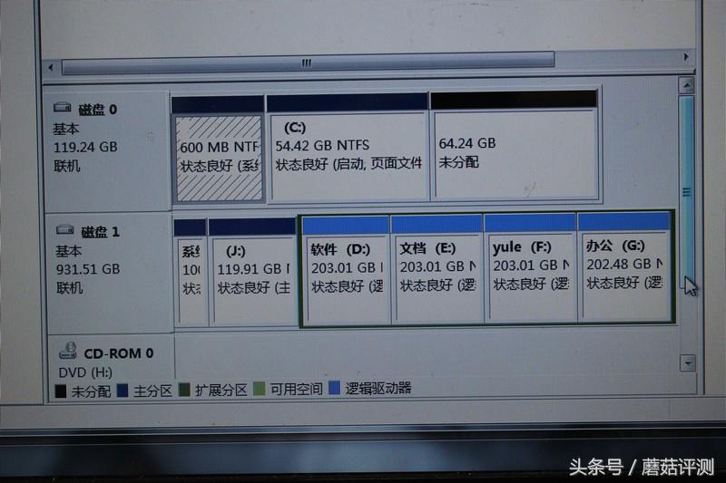 联想z400，联想笔记本z400亮度怎么调节。电源选项和fn+小太阳都没有反应（升级联想小Y、从固态硬盘入手—联想Y480升级MSATA固态）