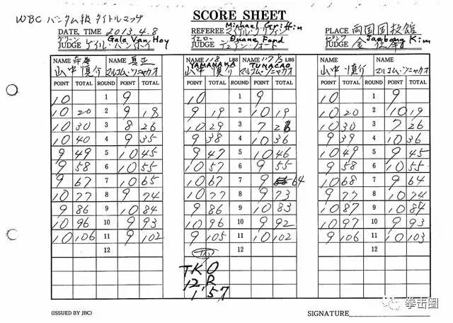 拳击赛的规则具体有什么，拳击竞赛规程（关于职业拳击比赛计分的秘密）
