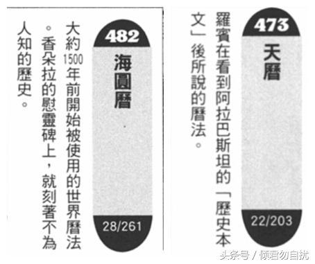 贝加偏旁组词，鸟加偏旁组词（海贼王简要分析10大神秘传说）