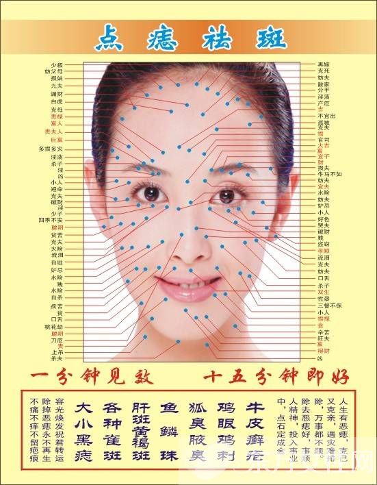 脸上取了痣有坑怎么办 脸上祛痣后留下的坑怎么办