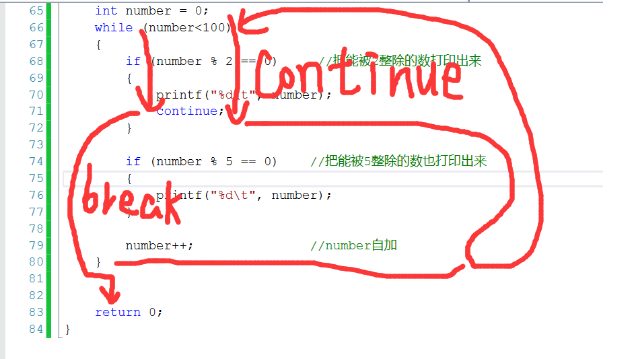while循环至少执行几次_while循环常见错误