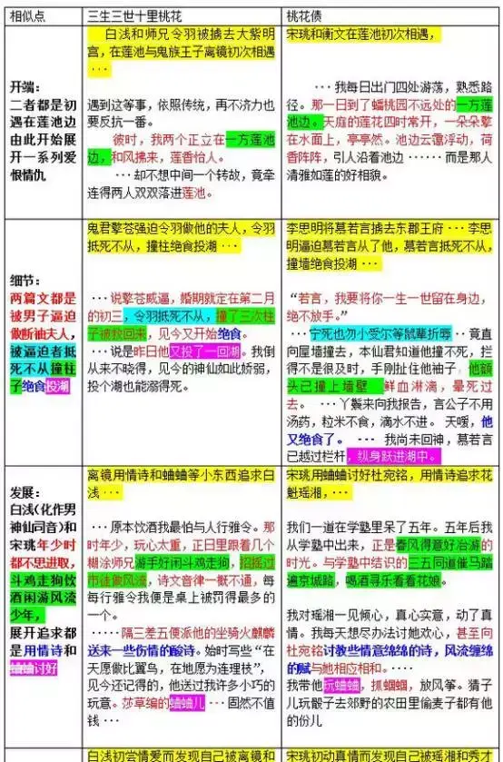 胭脂剧情漏洞太多，争议背后有多少法律漏洞、行业玄机