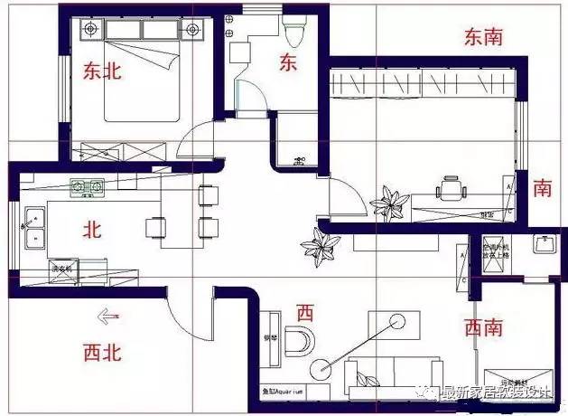 十二生肖分别适合住东户西户，东户西户适合的属相（聊聊那些看起来很时尚住进去却百事不顺的户型）