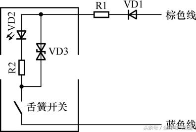 传感器应用举例及原理，传感器应用举例及原理论文（传感器应用知识大全，超实用）