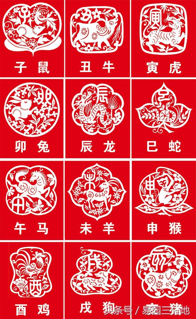 6.26.8各生肖运势(17226811)