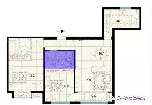 十二生肖分别适合住东户西户，东户西户适合的属相（聊聊那些看起来很时尚住进去却百事不顺的户型）