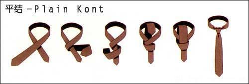 西装领带怎么打，领带该怎么打（图解打上领带的十种打法）