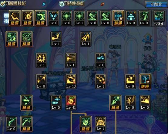 dnf女弹药异界套选择，dnf女弹药异界套选择什么职业（地下城与勇士全职业攻略之dnf女弹药打团篇）