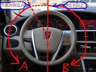 方向盘打死是几圈，方向盘打死是几圈图解（方向摆正打死到底要几圈）