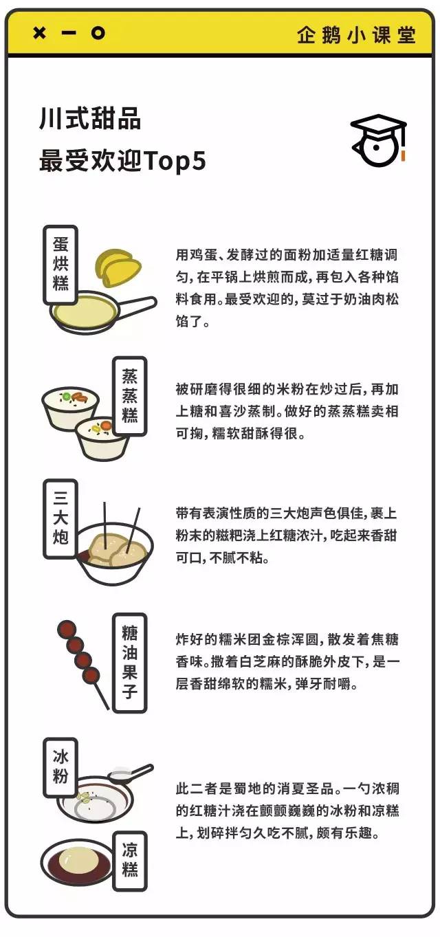 史正良讲的红油的配方,熬红油的配方(吃过成都的辣,还得尝尝它的甜) 史正良讲的红油的配方,熬红油的配方(吃过成都的辣,还得尝尝它的甜)