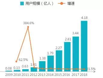 什么是内容产业（内容产业六大领域趋势、变现解析）