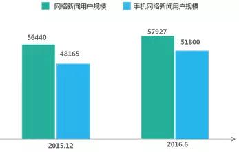 什么是内容产业（内容产业六大领域趋势、变现解析）