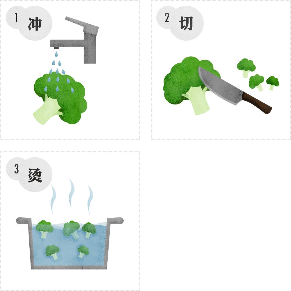 为什么不建议用小苏打洗菜，蒸馒头用碱面还是小苏打（放小苏打、泡盐水居然都是错的）