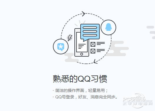 tim和qq(tim在QQ哪里)