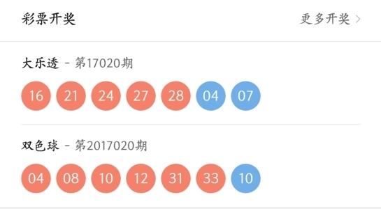 小米日历怎样显示笔记待办的日程，小米日历怎样显示笔记待办的日程呢（这些功能你可能还没用过）