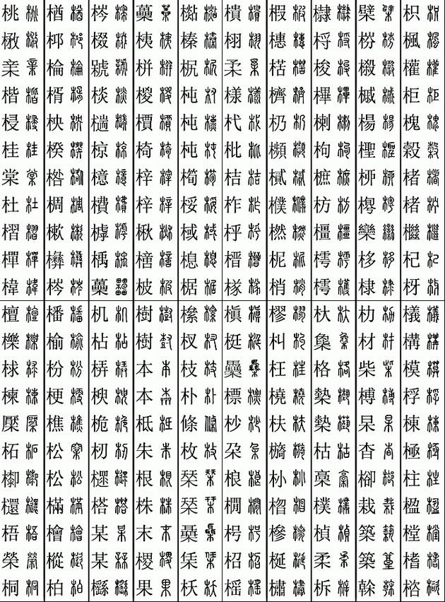 木字旁幸叫什么,楷篆对应检索表(11219个字) 