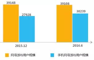 什么是内容产业（内容产业六大领域趋势、变现解析）