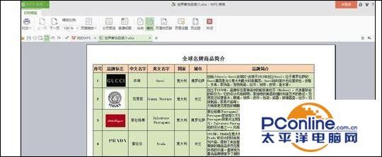 wps怎么打印，wps表格怎么打印（wps表格表头如何在每页上打印）