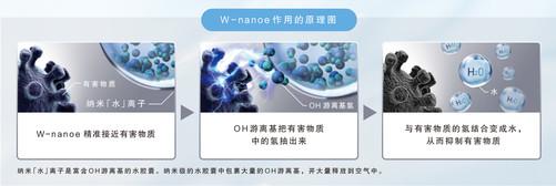 松下中央空调官网(广州松下空调服务电话24小时)