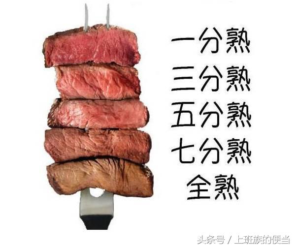 t骨牛排是牛的哪个部位，T骨牛排是哪个部位（菲力丶肋眼丶沙朗等牛排）