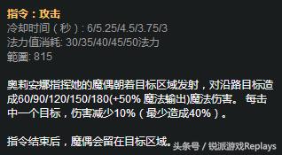 lol发条天赋是什么，英雄联盟发条天赋（Faker发条完美大招《英雄联盟》团灭四人教学演示）