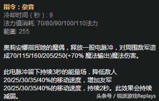 lol发条天赋是什么，英雄联盟发条天赋（Faker发条完美大招《英雄联盟》团灭四人教学演示）
